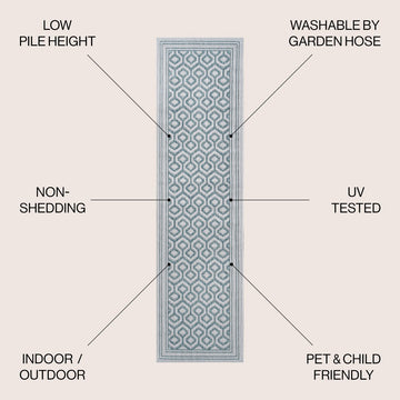 Marvao Diamond Trellis Indoor/outdoor Area Rug